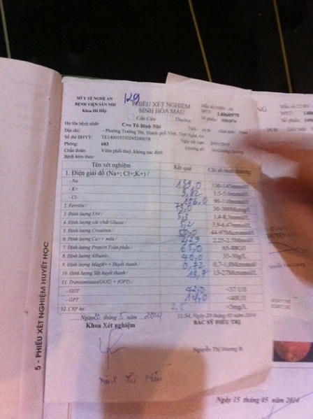 Bệnh viện Nhi Nghệ An “nhân bản” kết quả xét nghiệm?