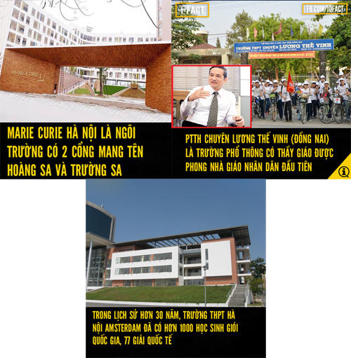 Thú vị với trào lưu Ischool Fact