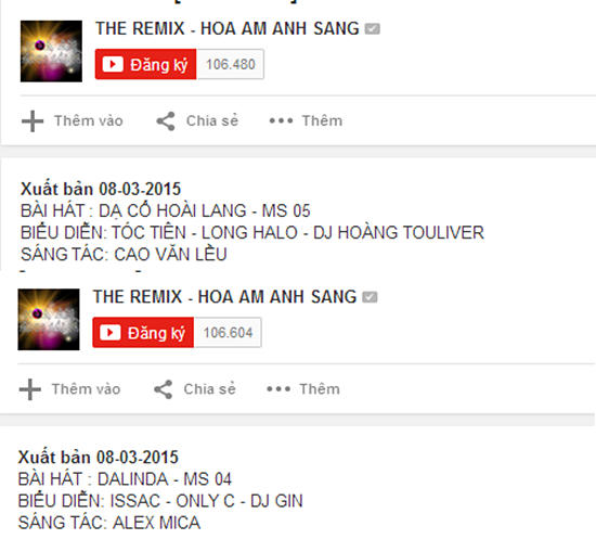 “Nghi án” ưu ái “gà cưng” Sơn Tùng, Tóc Tiên ở The Remix