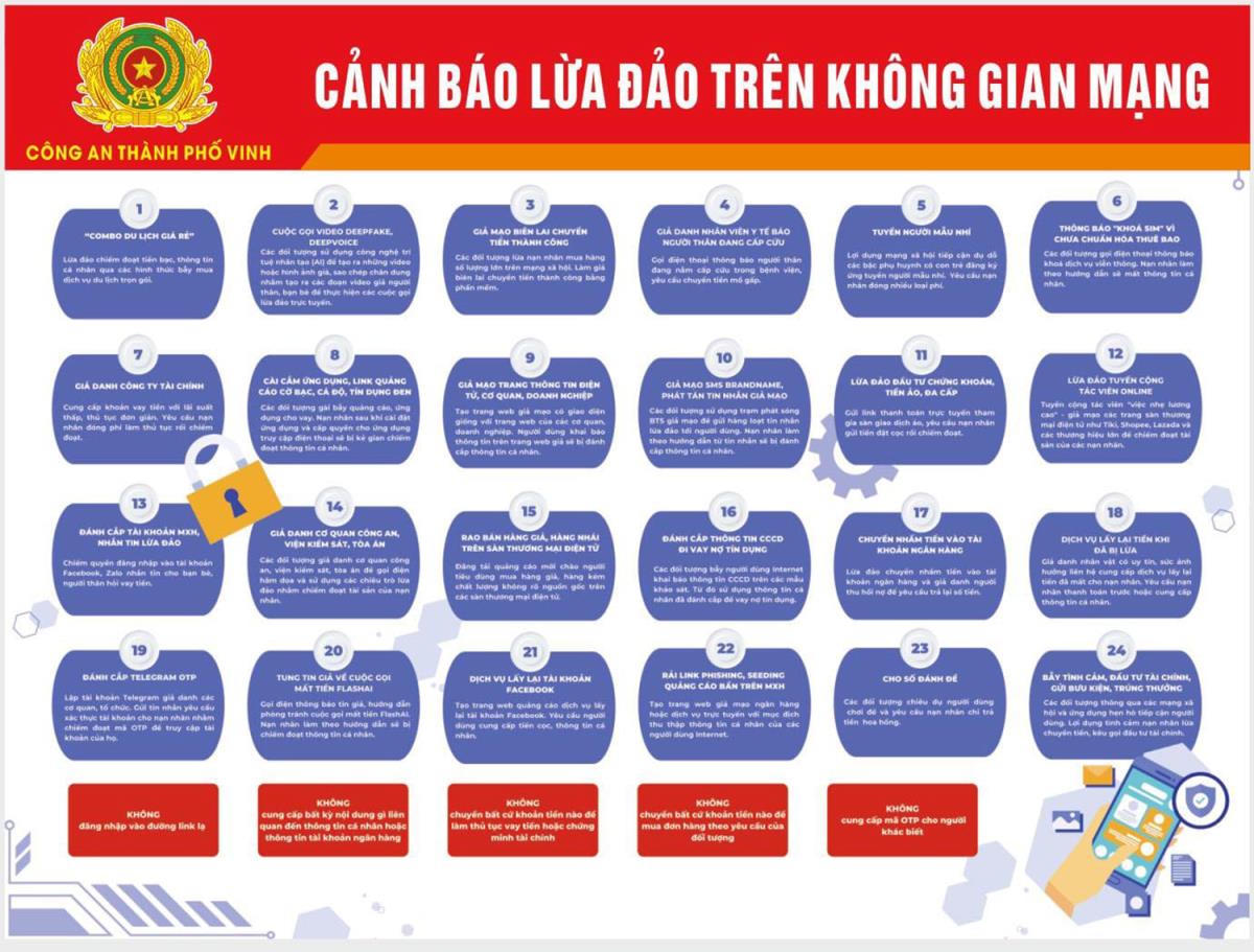 Thanh niên mất hơn nửa tỷ vì tìm dịch vụ 'vui vẻ' trên mạng