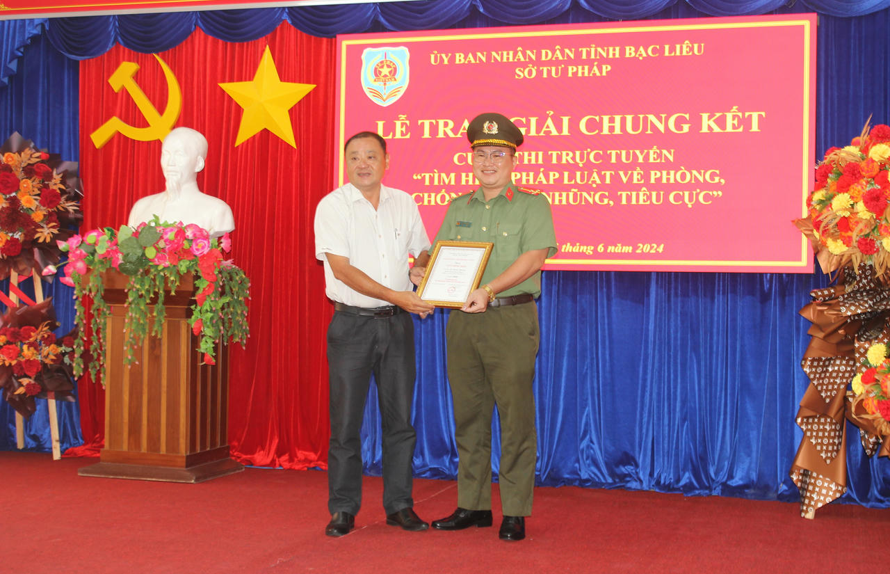 Bạc Liêu: Trao giải Cuộc thi trực tuyến “Tìm hiểu pháp luật về phòng, chống tham nhũng, tiêu cực”