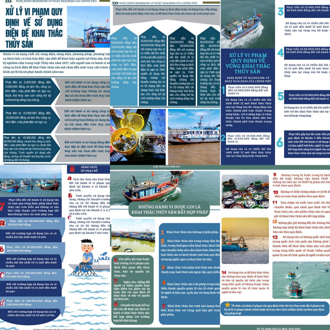 Triển khai các tờ gấp điện tử về xử lý các hành vi vi phạm về khai thác trái phép thủy sản