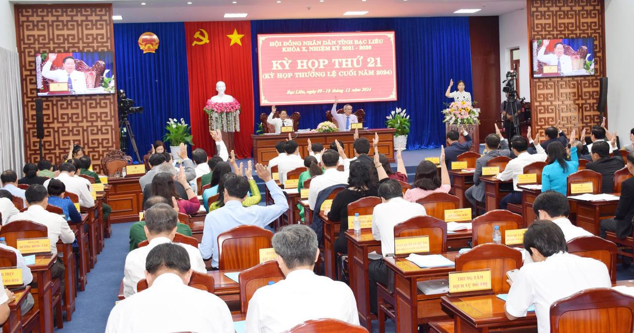 HĐND tỉnh Bạc Liêu thông qua 24 Nghị quyết quan trọng