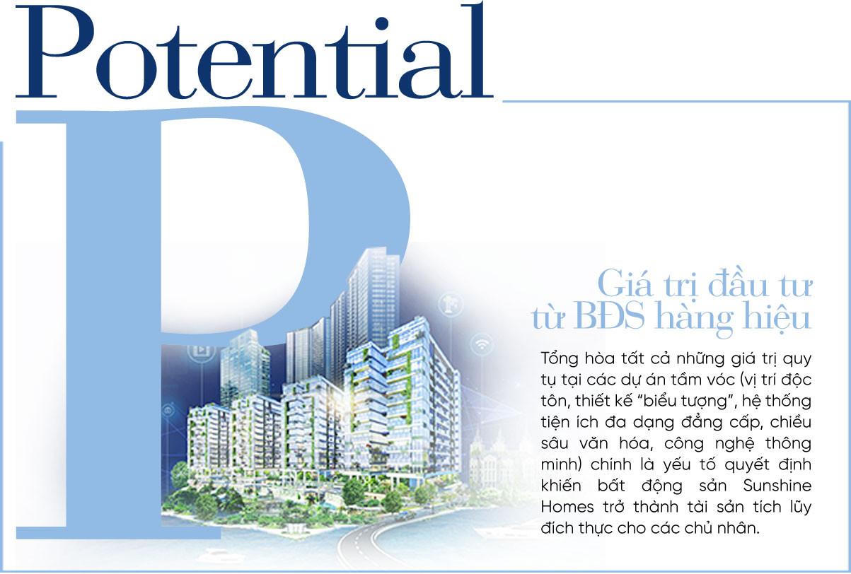 Sunshine Homes và triết lý phát triển BĐS: Mỗi sản phẩm ra đời đều hướng đến trải nghiệm trọn vẹn của người dùng cuối 