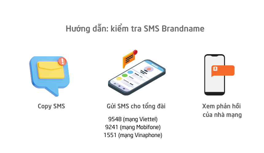Cảnh báo giả mạo SMS Brandname và Website ngân hàng 