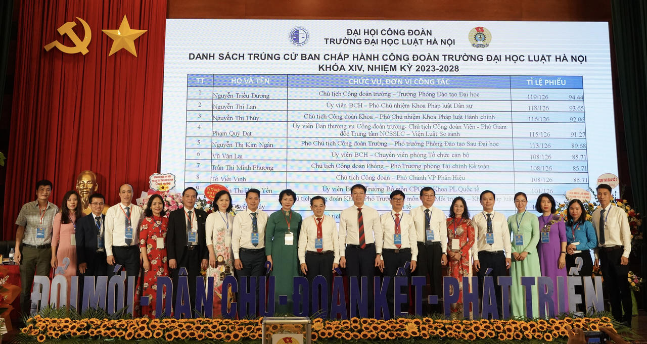 Công đoàn Trường Đại học Luật Hà Nội: Chú trọng nâng cao đời sống đoàn viên