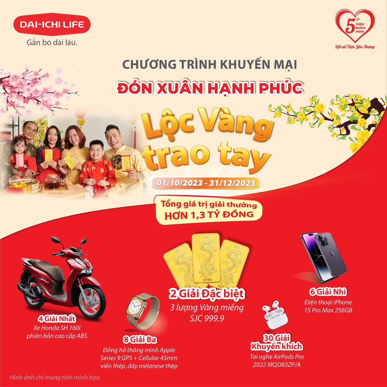 Dai-ichi Life Việt Nam triển khai chương trình khuyến mại 'Đón Xuân Hạnh Phúc, Lộc Vàng Trao Tay'