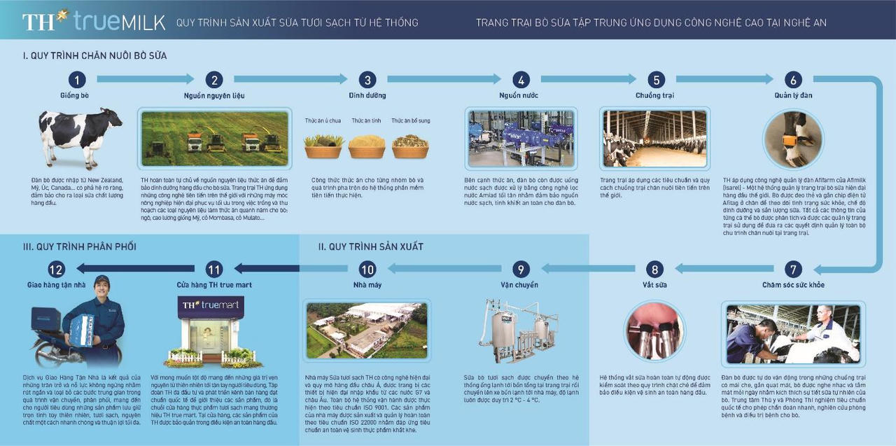 Đồng cỏ hơn 2.300 ha ven đường Hồ Chí Minh thành điểm check-in