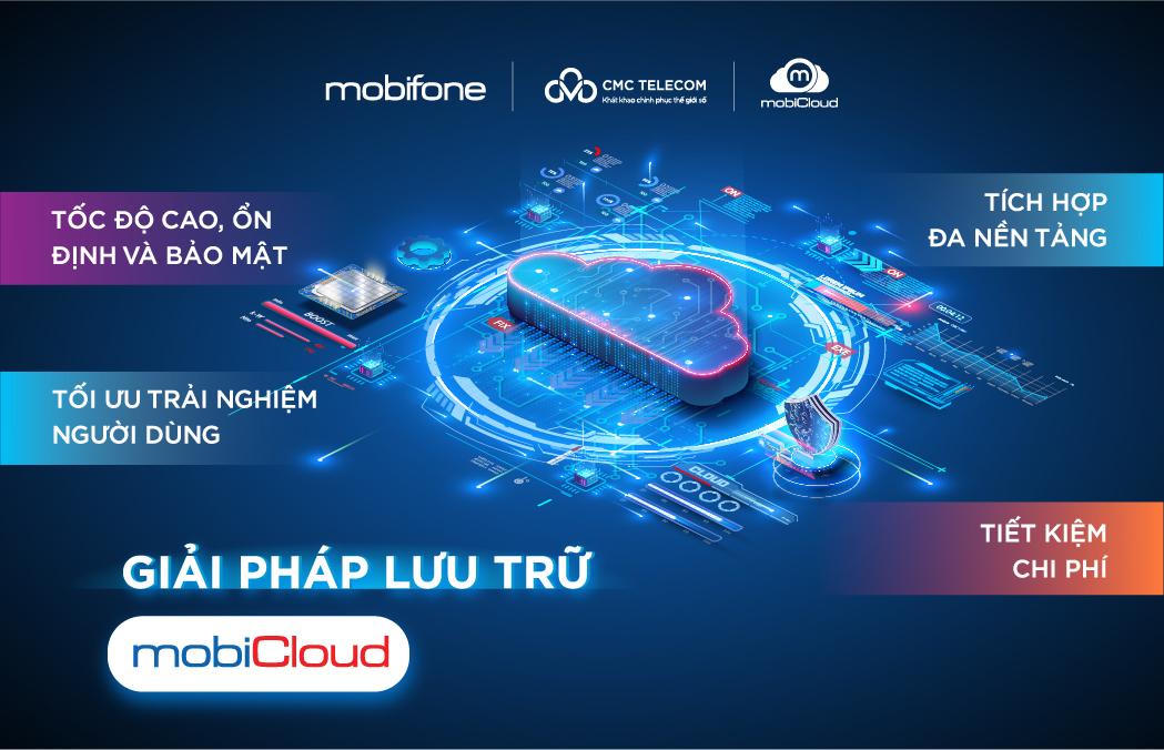 Sở hữu iPhone 12 Promax cùng chương trình 'Lưu trữ thả ga – Trao quà liền tay' của dịch vụ lưu trữ cá nhân mobiCloud