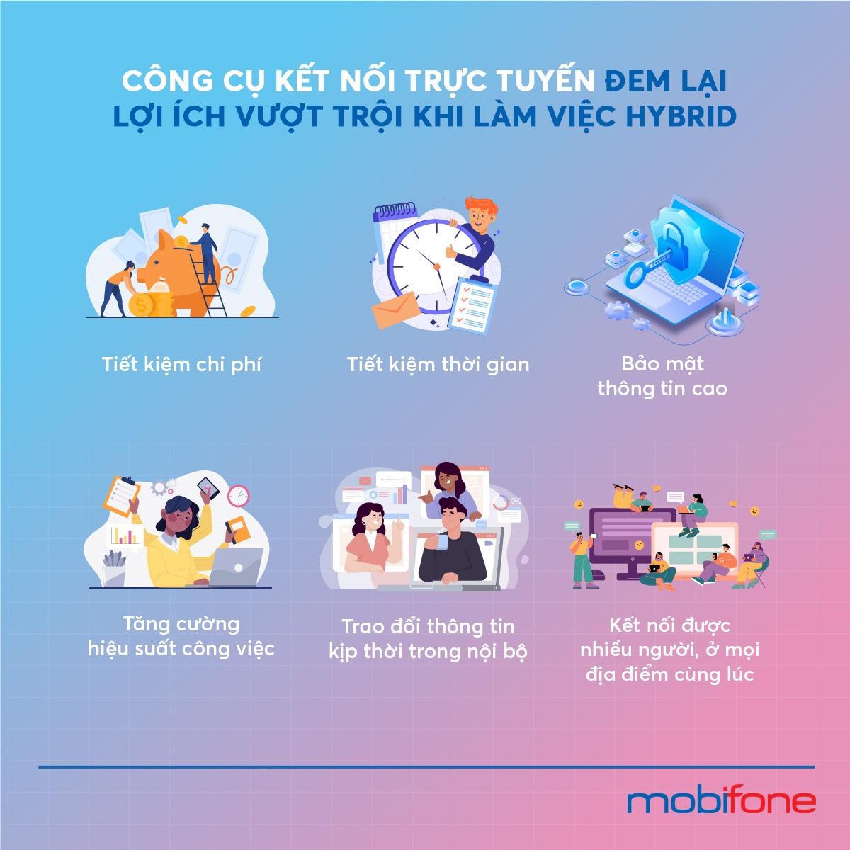 Mô hình làm việc kết hợp giữa truyền thông và làm việc từ xa Hybrid working