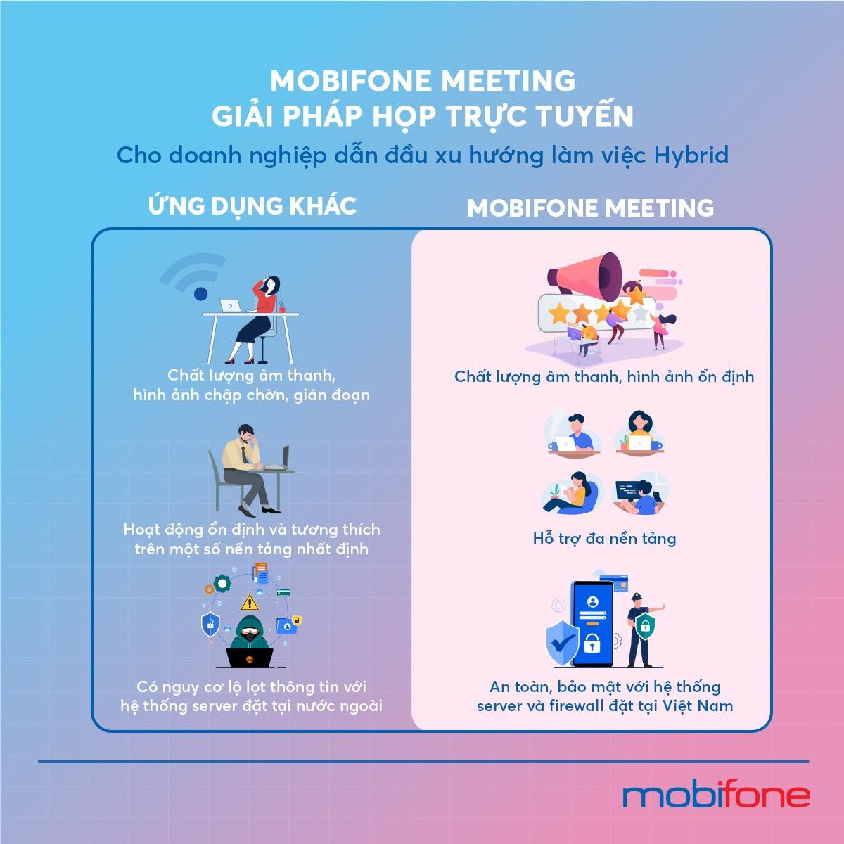 Mô hình làm việc kết hợp giữa truyền thông và làm việc từ xa Hybrid working