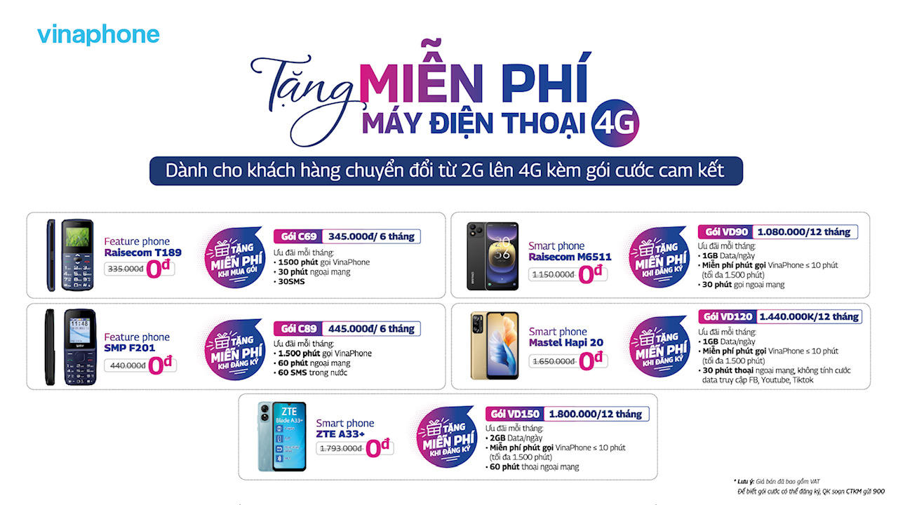  VinaPhone hỗ trợ khách hàng nâng cấp điện thoại 4G miễn phí
