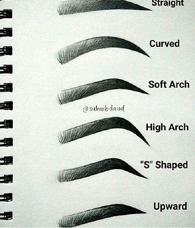 Cách kẻ lông mày đẹp với đầy đủ các bước “A-Z”