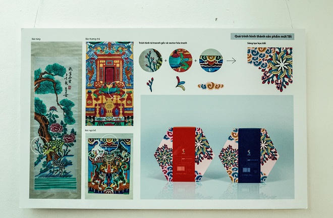 'Cởi trói' cho tranh Hàng Trống 