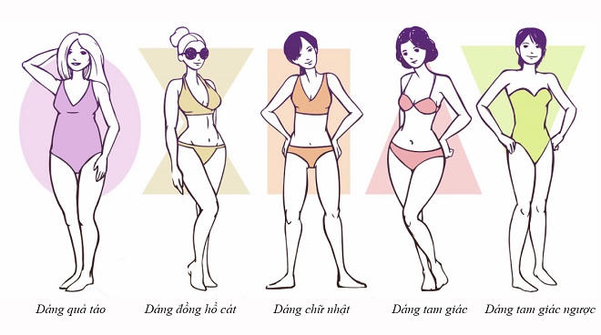 4 điều phụ nữ mặc đẹp luôn ghi nhớ và vận dụng mỗi ngày