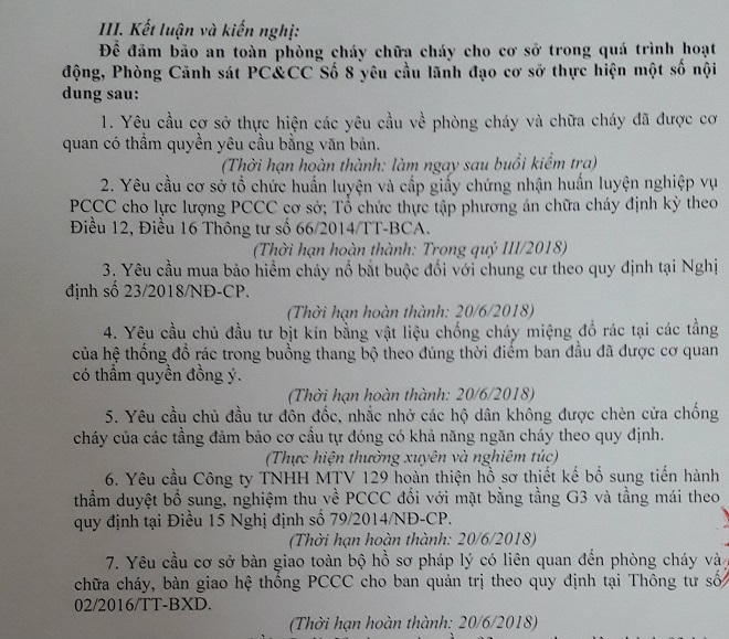 Chung cư 129 (Hà Nội): Nhiều hạng mục chưa được nghiệm thu phòng cháy, cư dân bất an
