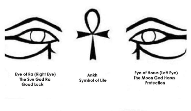 Bí ẩn về Horus - con mắt thần nổi tiếng của Ai Cập