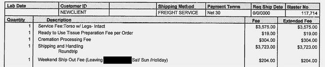 Điều tra đường dây mua bán bộ phận cơ thể người chết:  Những con số giật mình