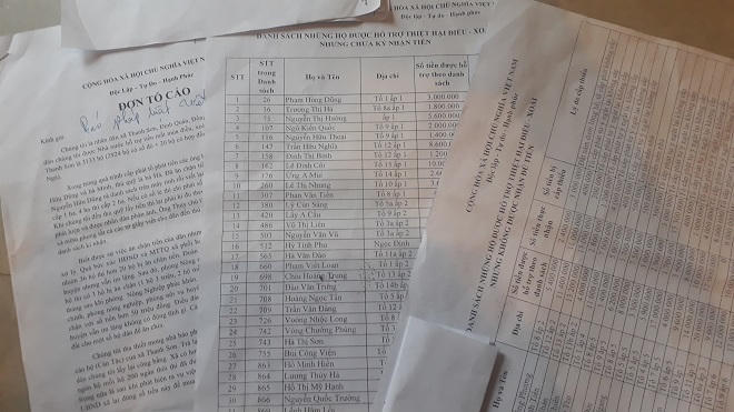 “Nông dân mất mùa bị cán bộ xã ăn chặn tiền hỗ trợ”: Lập hồ sơ khống, “ngã giá” ăn chia với dân