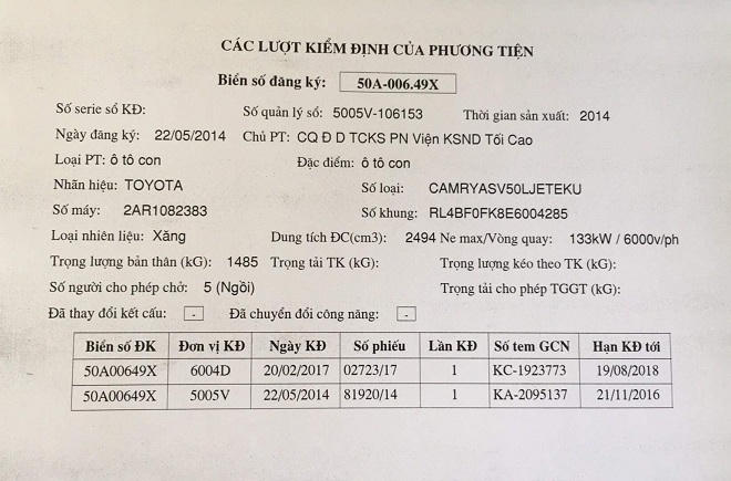 Truy nguồn gốc xe Camry biển xanh chuyên 'lang thang' đường phố Biên Hòa