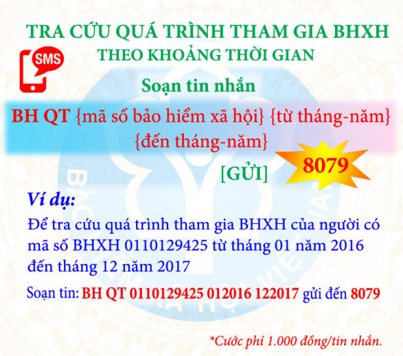 Cách tra cứu thông tin bảo hiểm xã hội, bảo hiểm y tế qua tin nhắn điện thoại