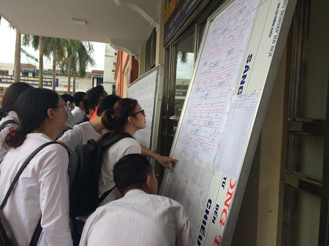  Nhìn lại các phương thức thi từ 1970 đến nay