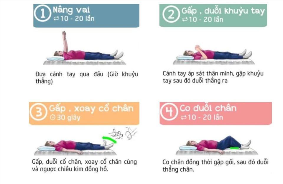 Chế độ dinh dưỡng cho F0 cách ly tại nhà