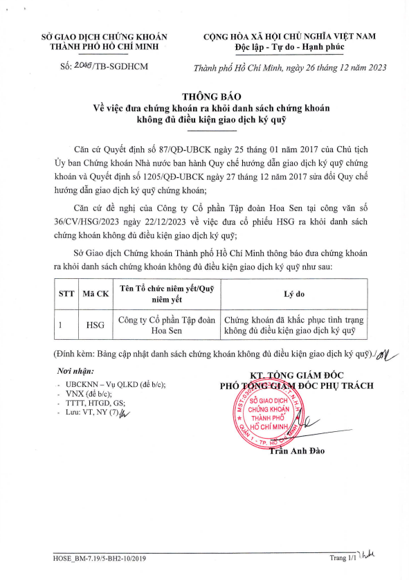 Cổ phiếu Tập đoàn Hoa Sen được HOSE cho giao dịch ký quỹ trở lại