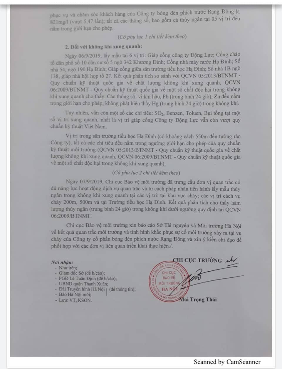 Chi Cục bảo vệ môi trường Hà Nội không phát hiện ô nhiễm quanh Công ty Rạng Đông?