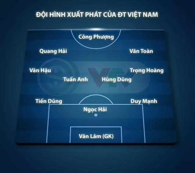 Việt Nam lại chiến thắng!