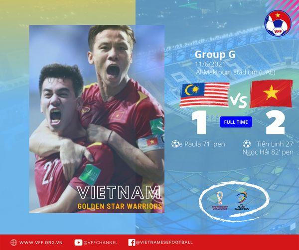 Dấu ấn chiến thuật của thầy Park trong trận thắng Malaysia