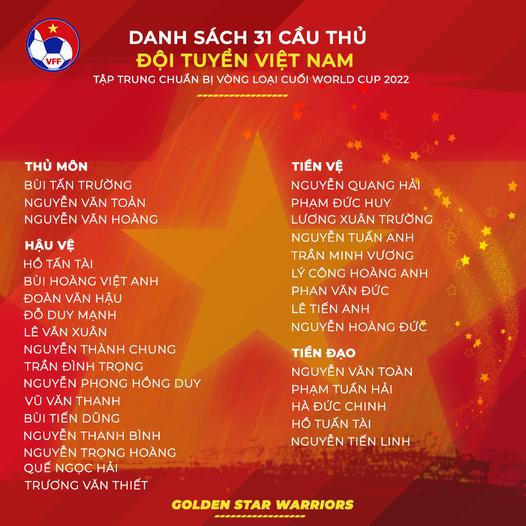 Thầy Park không gọi Công Phượng lên tuyển