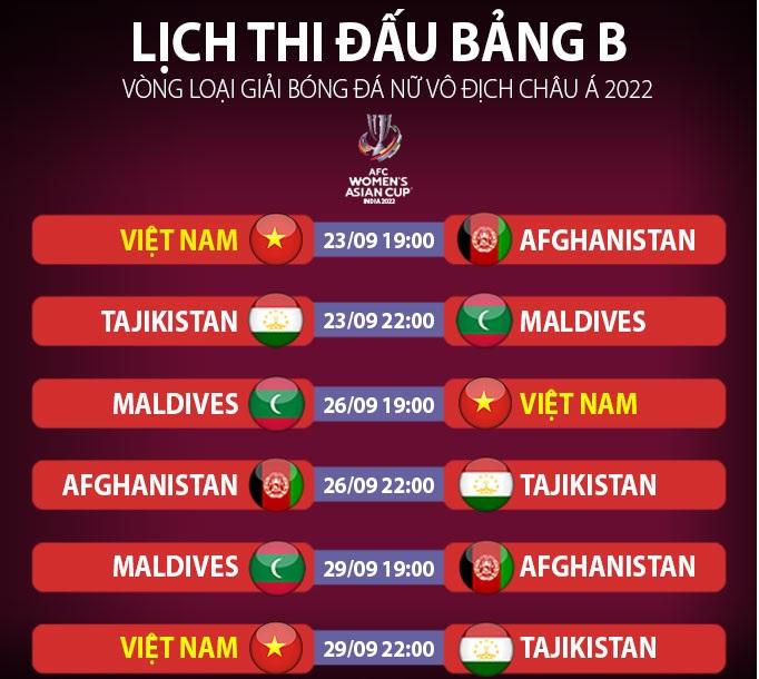 Ngày mai, đội tuyển nữ Việt Nam lên đường thi đấu tại Tajikistan 