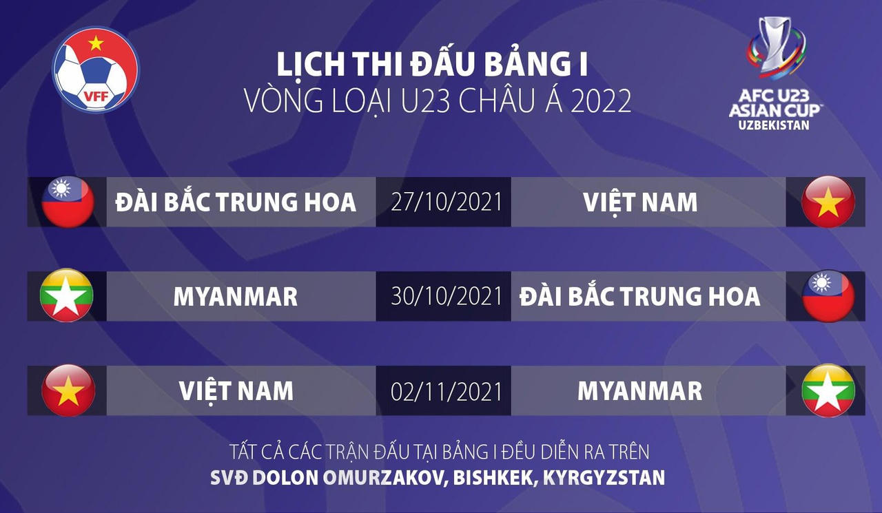 Ngày 8/10, U23 Việt Nam lên đường thi đấu
