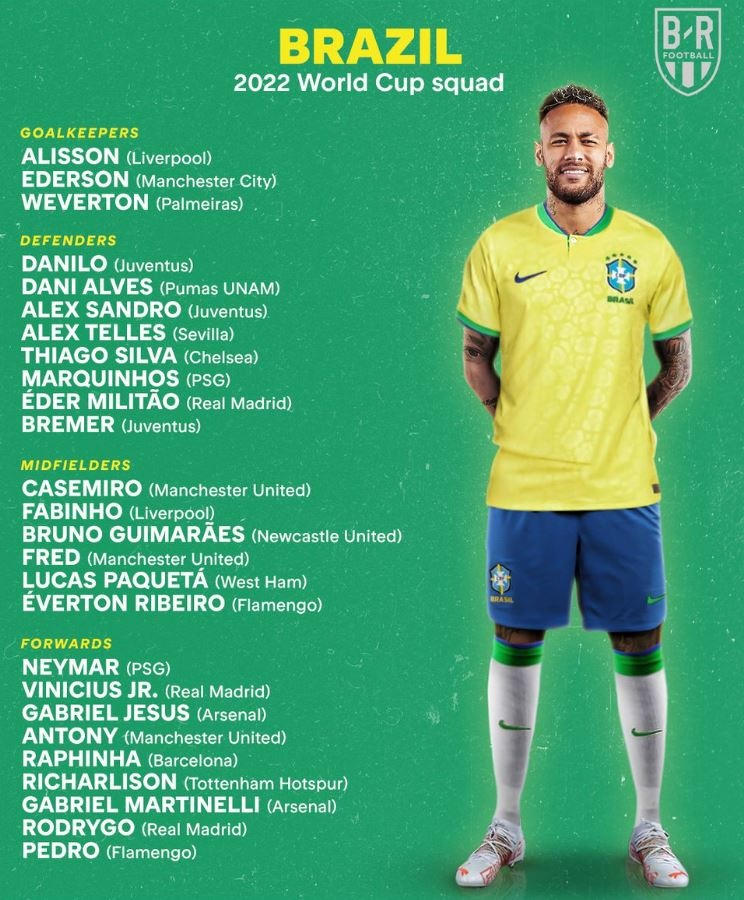 Dàn sao Brazil thách thức mọi đối thủ tại World Cup