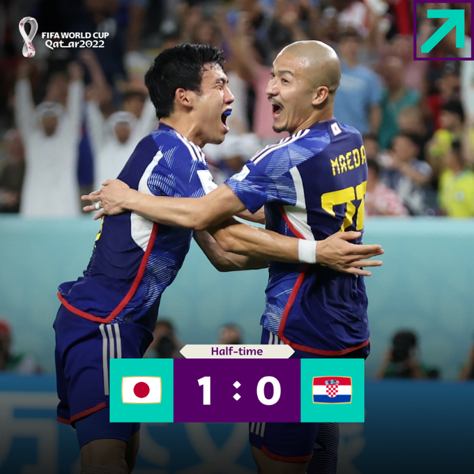 Croatia vào tứ kết sau loạt đá 11m