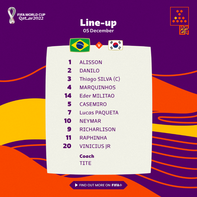 Brazil khiêu vũ và ghi bàn