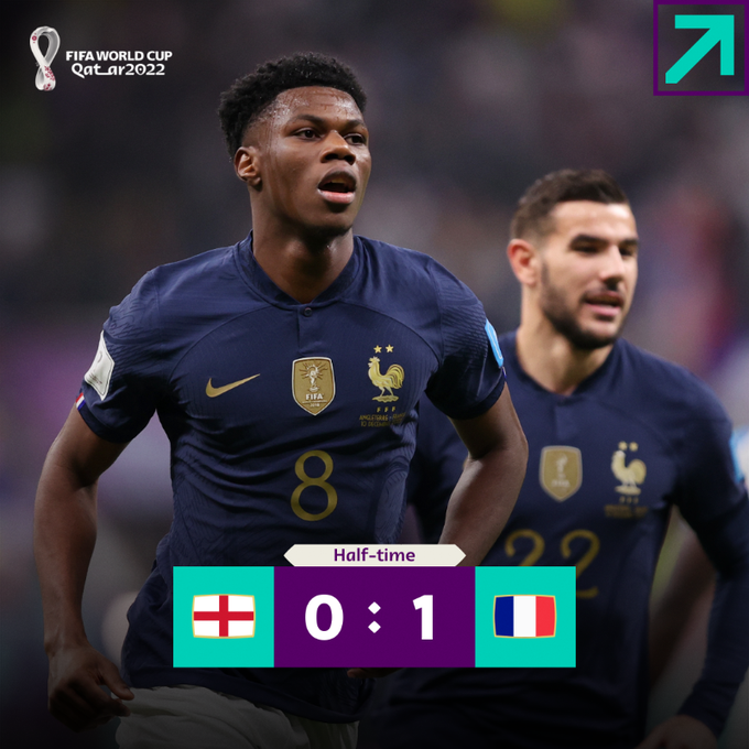 Pháp tiễn Anh về lại xứ sương mù