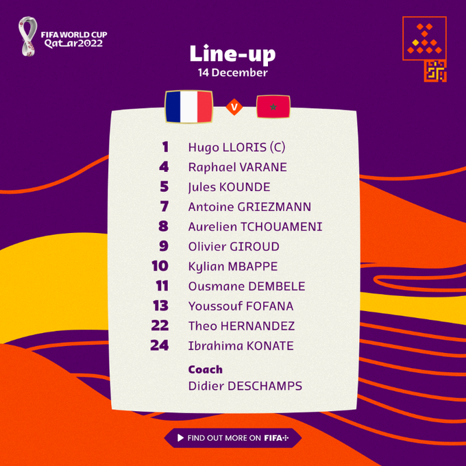 Pháp vào chung kết với Argentina