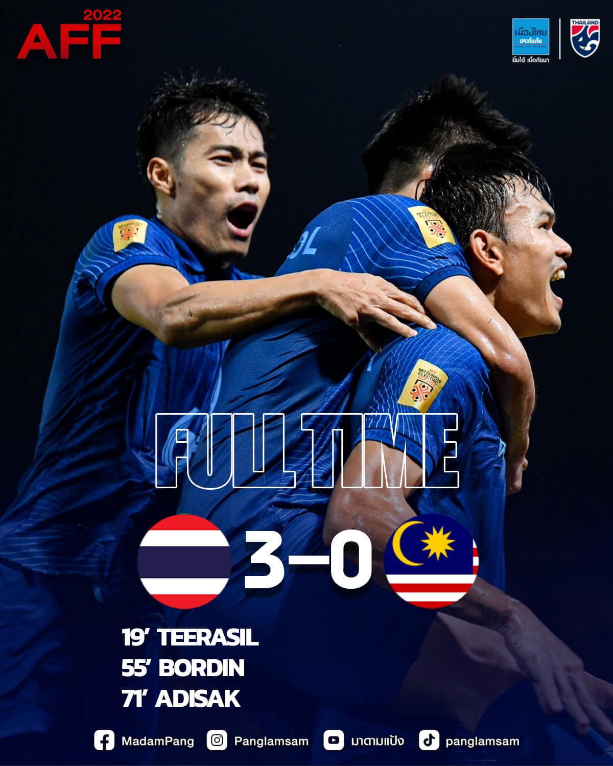 Việt Nam gặp Thái Lan trong trận chung kết AFF Cup