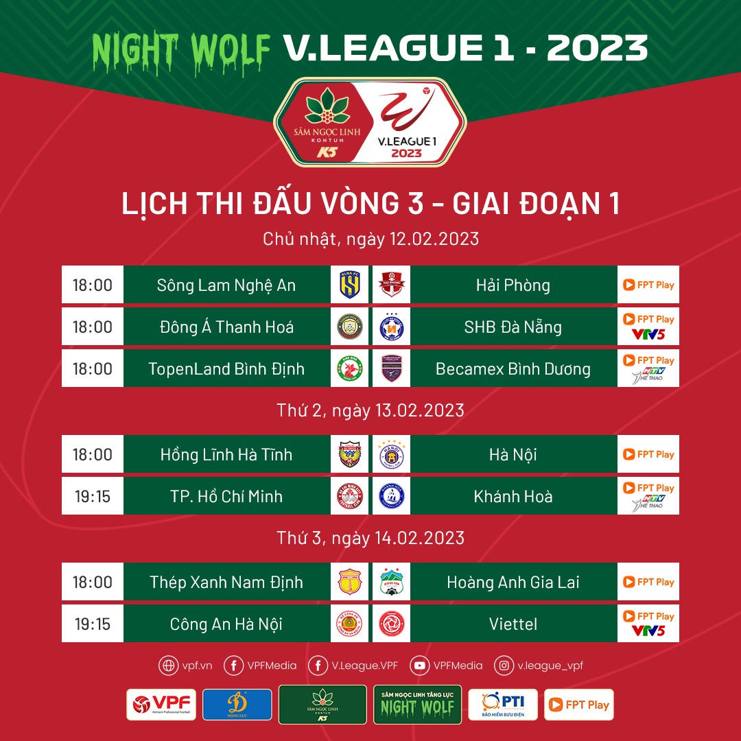 V.League: Vòng 3 nóng bỏng