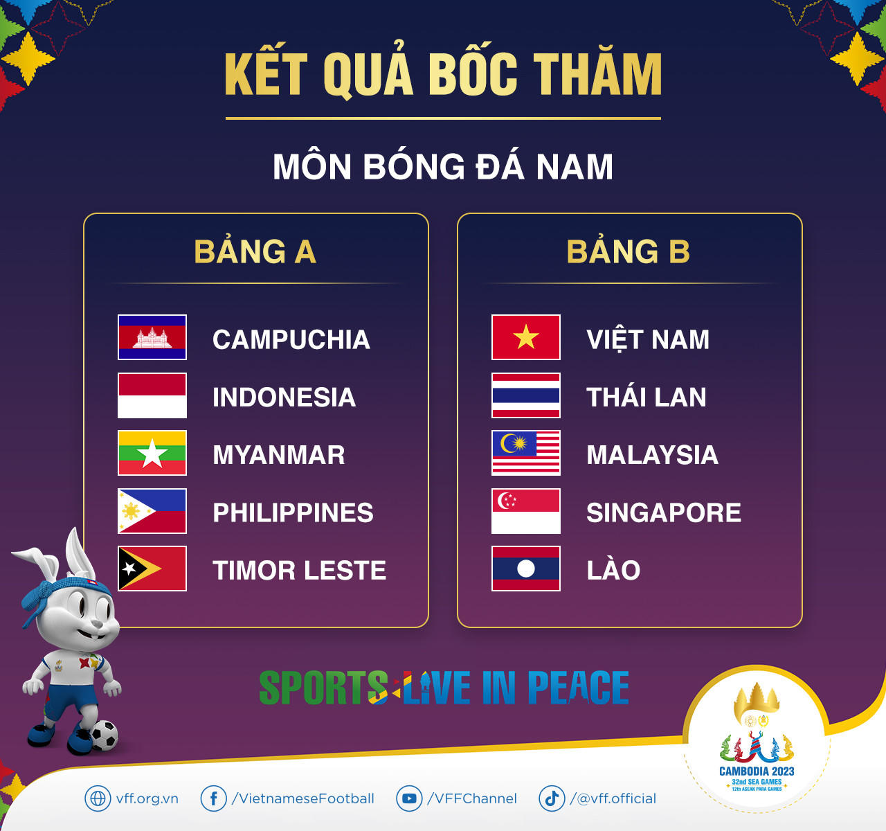 U22 nam Việt Nam nằm cùng bảng với Thái Lan