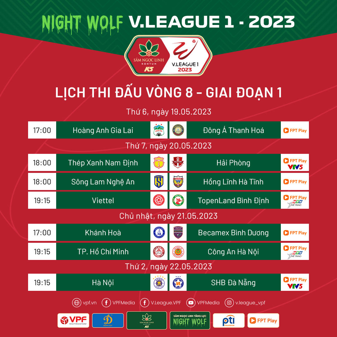 V.League 2023: Cuộc đua trở lại