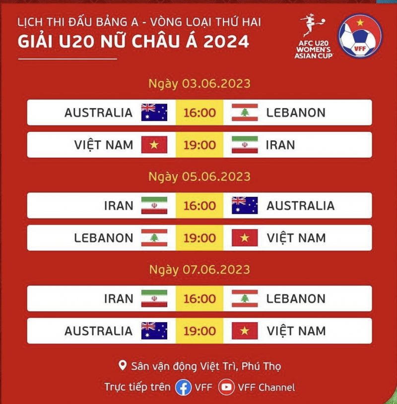  Vẻ đẹp tươi trẻ của U20 Australia 