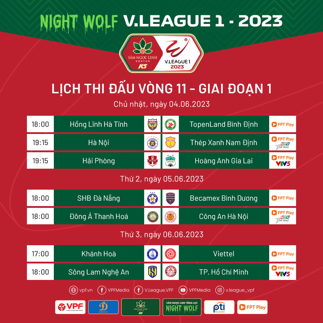  Vòng 11 V.League: Tâm điểm ở xứ Thanh 