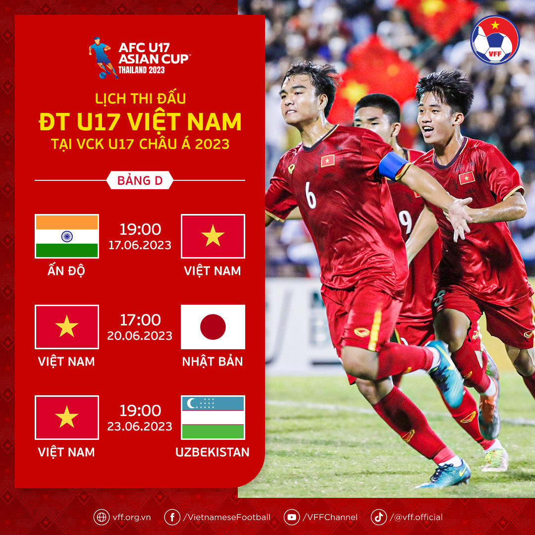 U17 không chịu bất kỳ sức ép nào