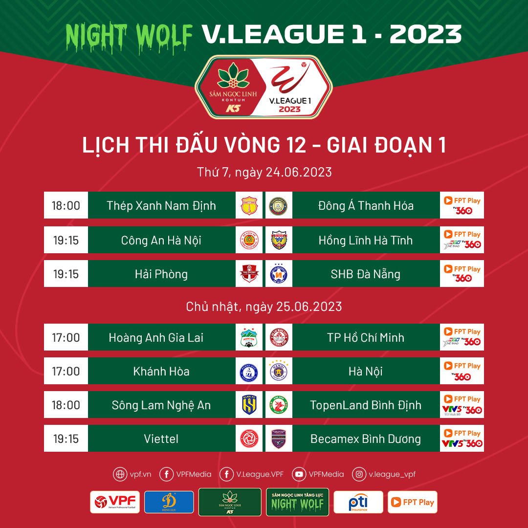 Trước vòng 12 V.League: Nước rút đầy gay cấn 