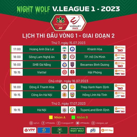 Giai đoạn 2 V.League: Khúc cua quyết định 