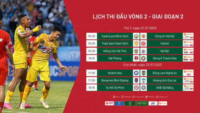 V.League: Những trận chung kết ngược của nhóm dưới