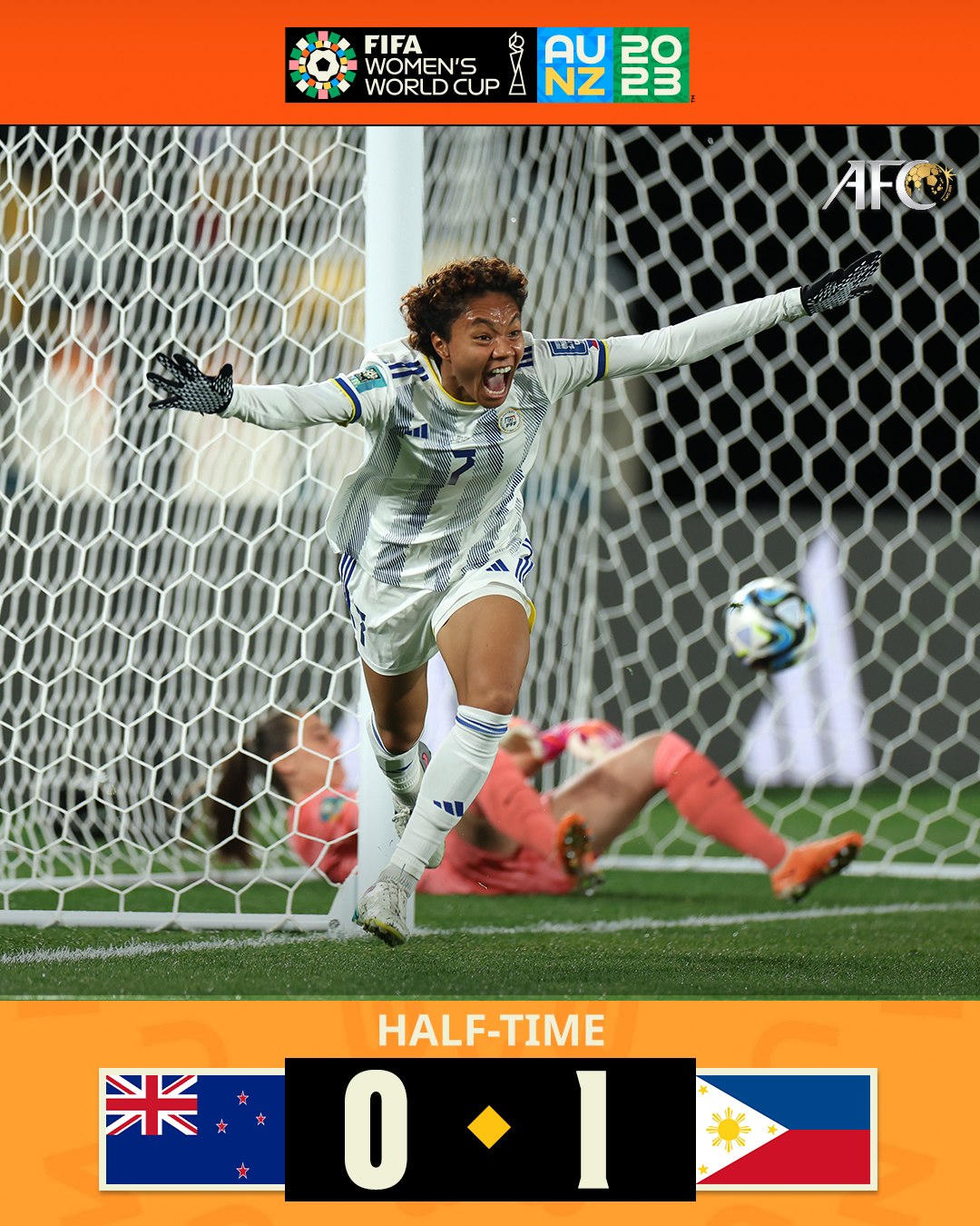 Đội tuyển nữ Philippines đánh bại chủ nhà World Cup nữ 2023 